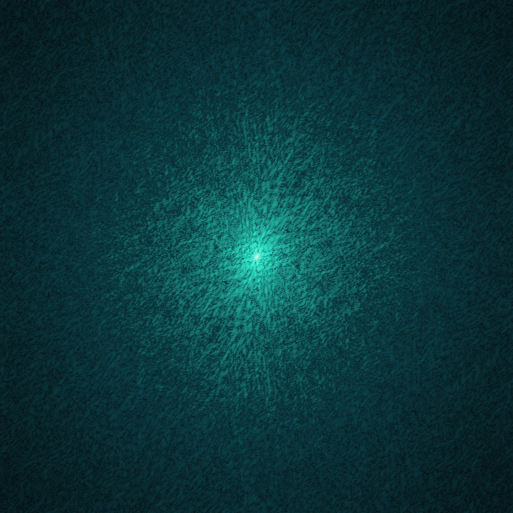 The specimen in the FFT domain, computed